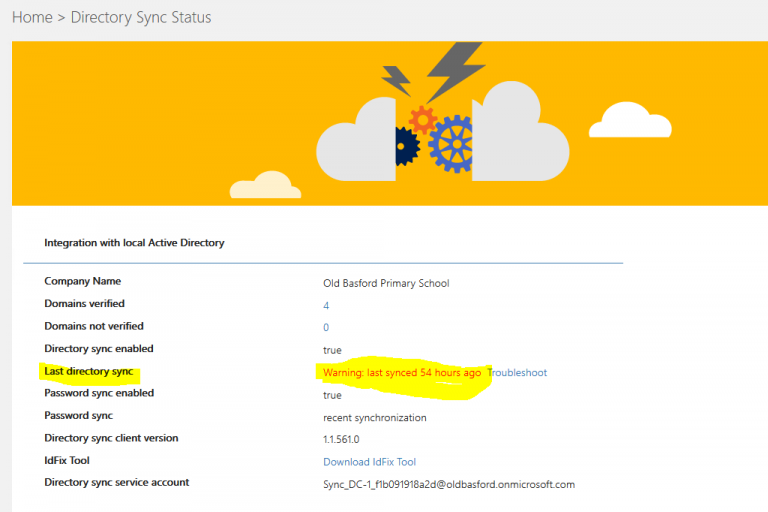 Azure: Fix Unhealthy Identity synchronization | Cloud Engineer ...